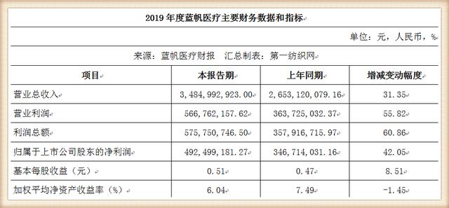 清晰医疗1月6日上午起停牌 原因未知