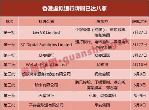 中银国际：重申小米集团-W“买入”评级 目标价上调至50港元