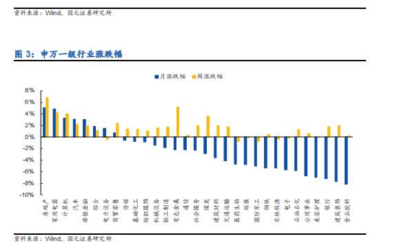 中证A500ETF摩根午后翻红，港股红利指数ETF全天成交额近5亿元，摩根“红利工具箱”助力提升投资者获得感