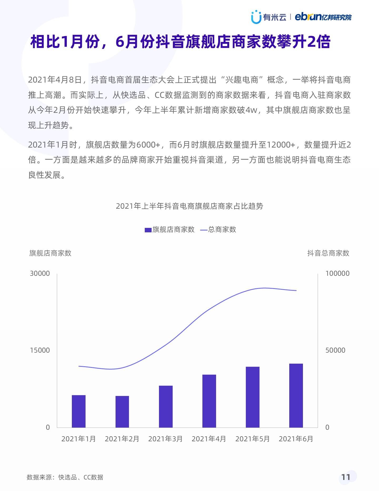 抖音支付20倍增资背后：奋力向上的“第二梯队”｜大厂金融事