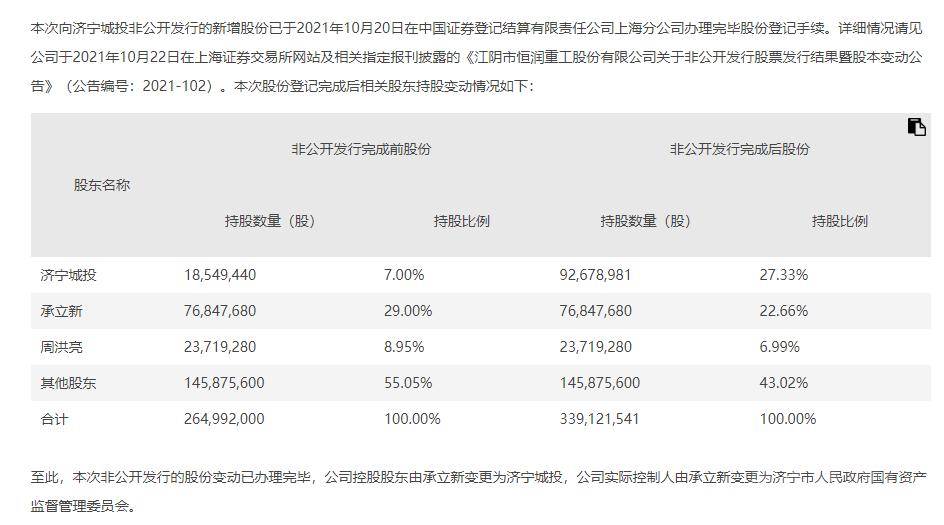 微袅 第5页