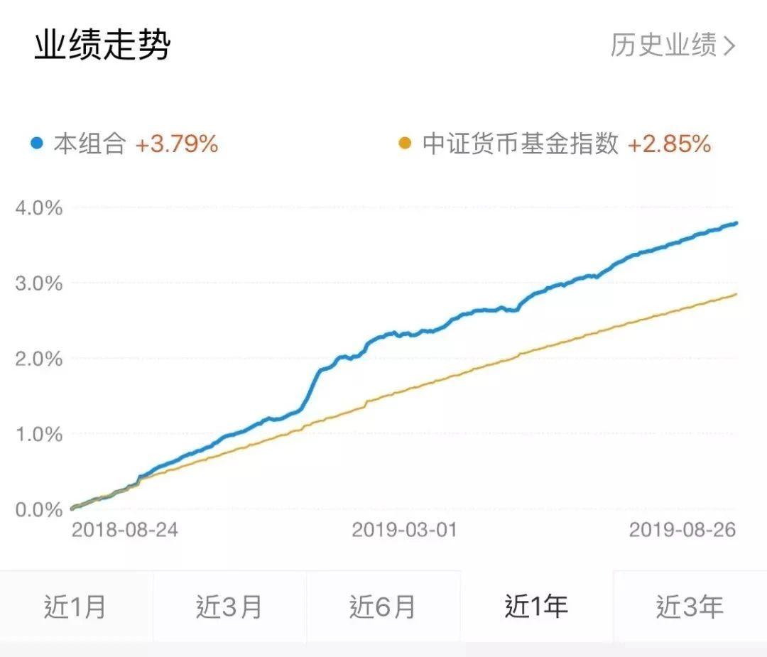 牛市早报｜金融监管总局：引导保险、理财资金支持资本市场平稳健康发展