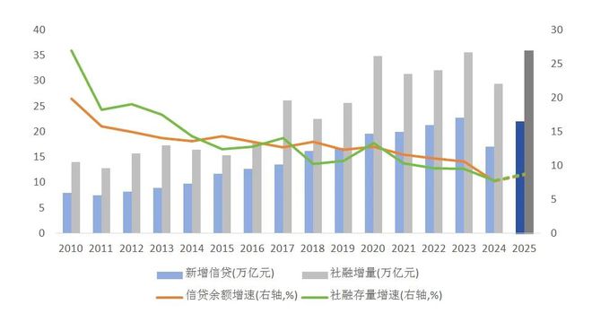 2025年1月 第387页