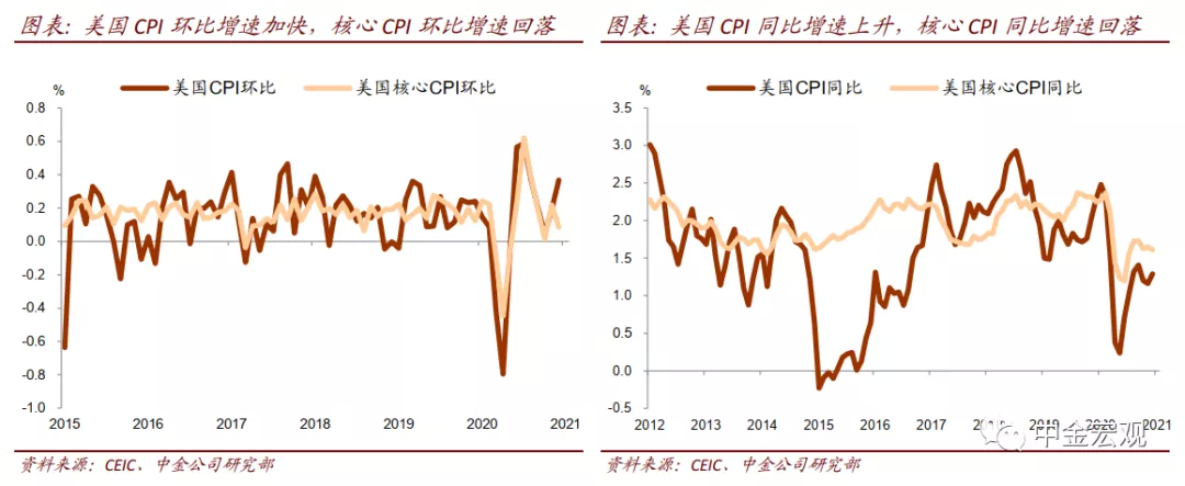 新闻报 第49页