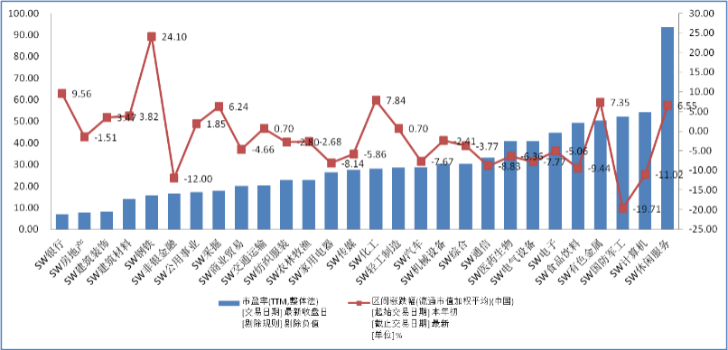 李大霄：2024年中国经济增长5%来之不易 中国证券化率还有很大的提升空间