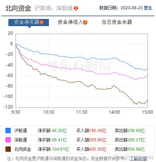 事关A股！证监会主席重磅发声，一文读懂推动中长期资金入市细节