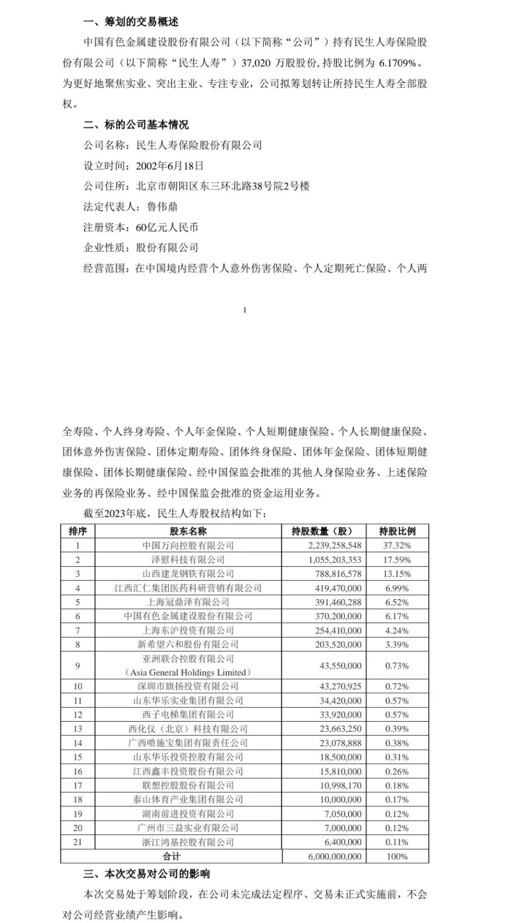 中韩人寿获批更名为东方嘉富人寿，此前已转为国资控股险企