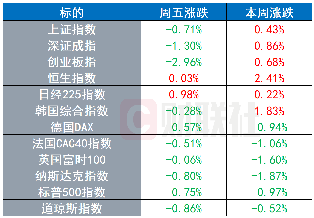 野村裁掉约10名全球市场员工 以削减成本