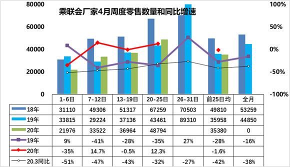 诺华第四季度销售额增长16%，全年销售额增长12%